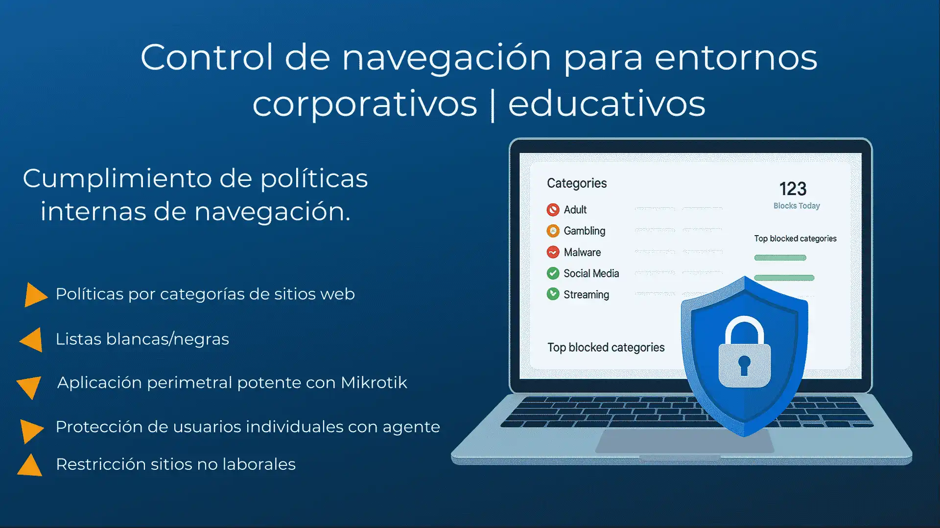 Restricción de navegación en empresas, colegios